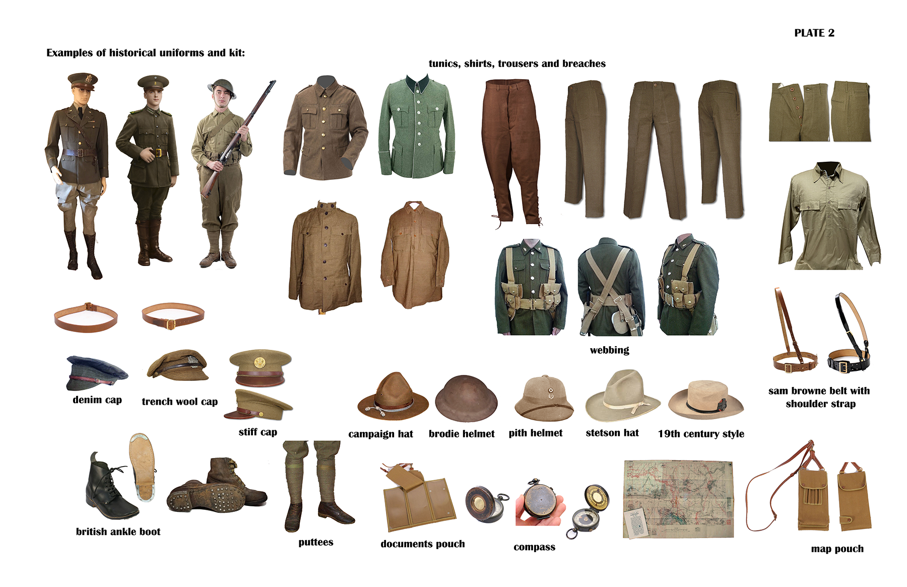 production visual plate